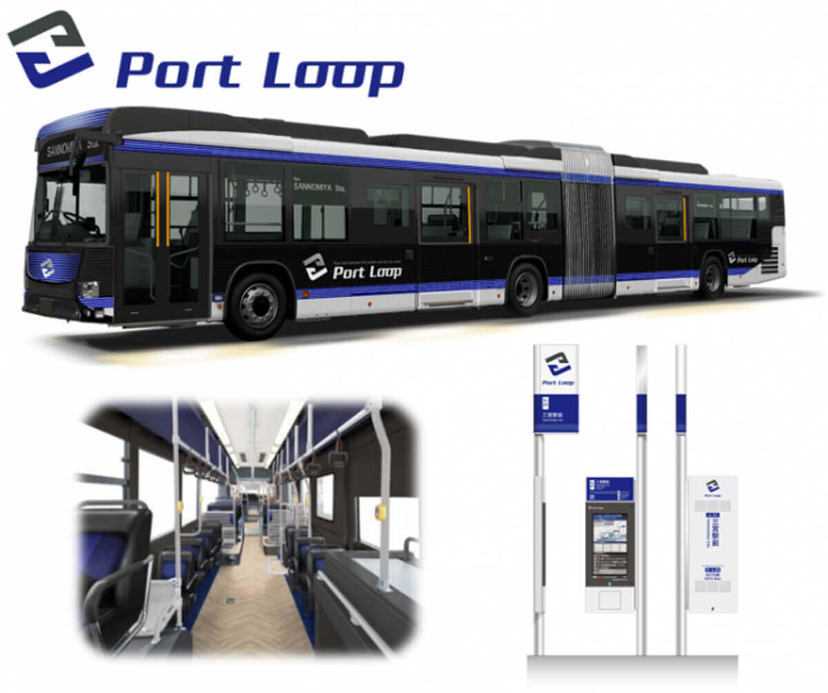 Port Loop Bus